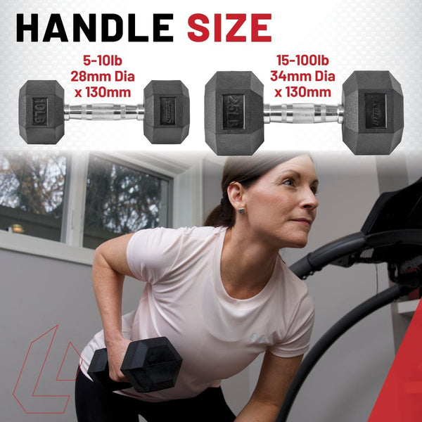 Lifeline Hex Rubber Dumbbells