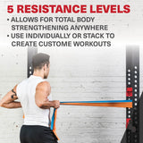 Lifeline Flat Resistance Band