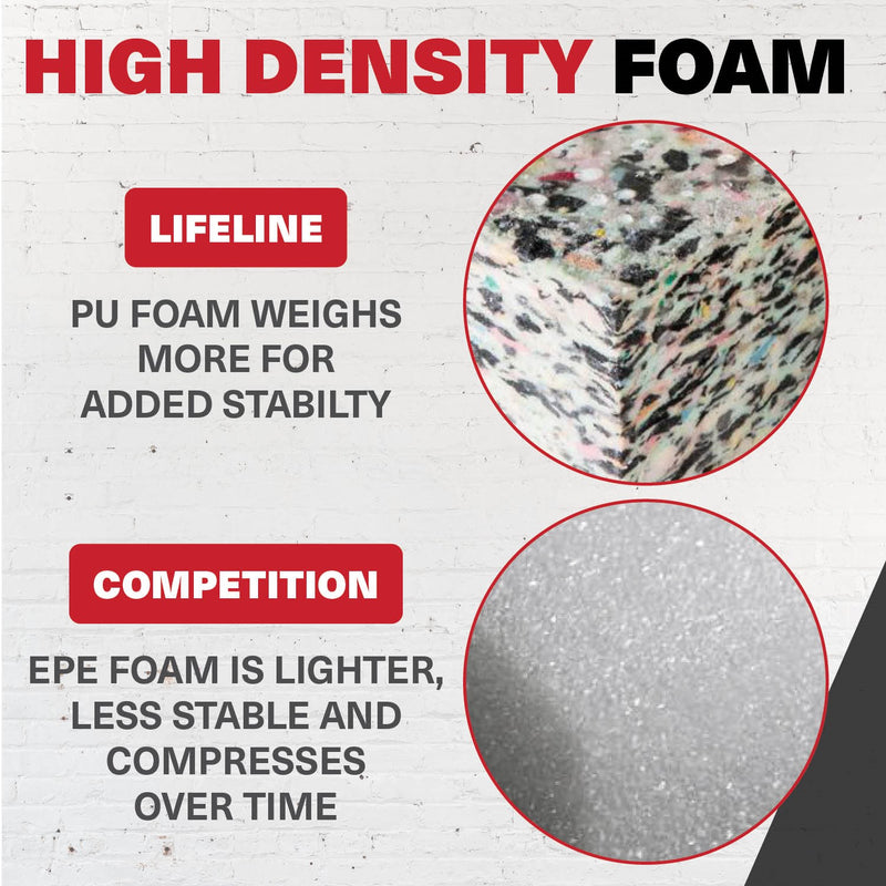 Lifeline Foam Plyo Box - 6"_5