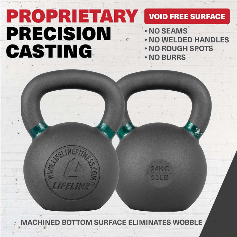 Lifeline Kettlebells - 12KG_5