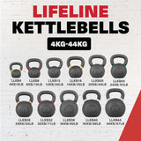 Lifeline Kettlebells - 12KG_6