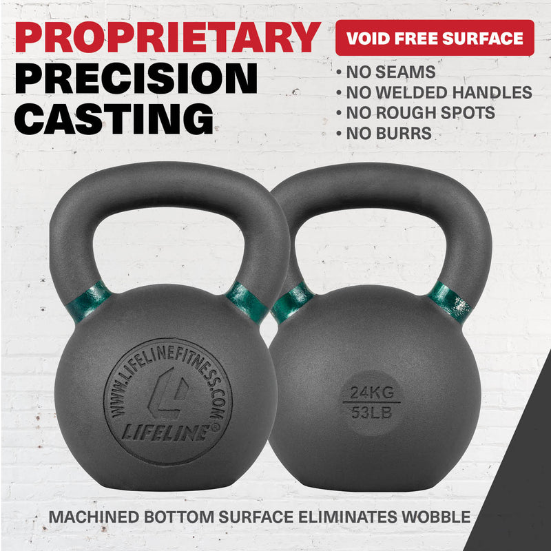 Lifeline Kettlebells - 16KG_5