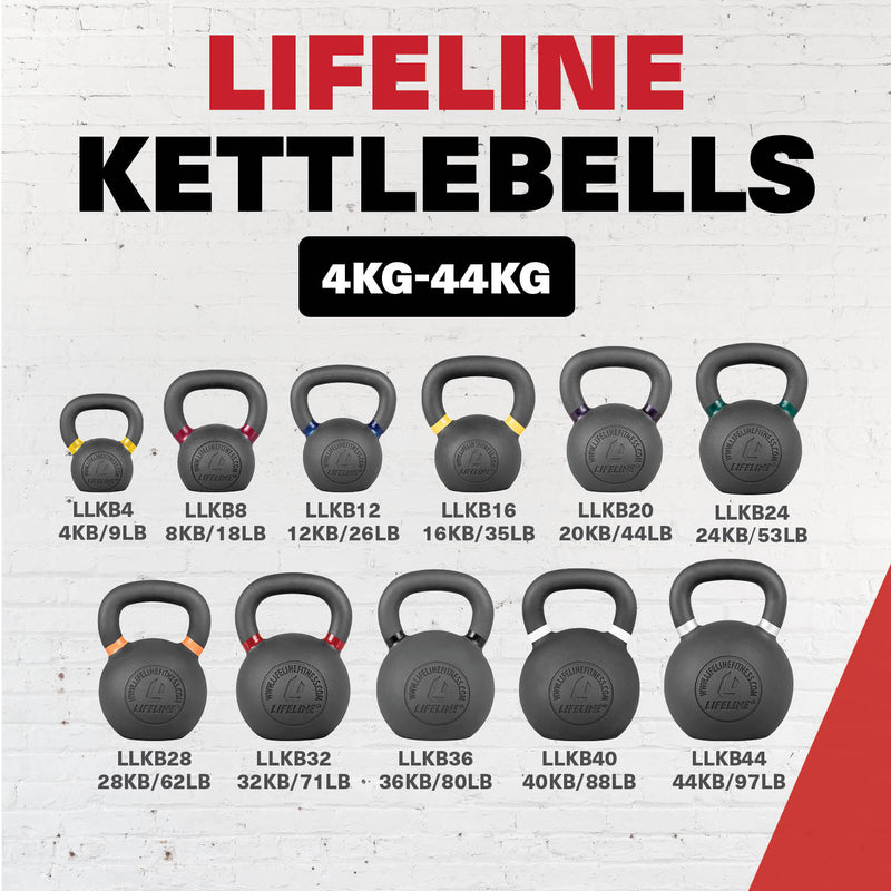 Lifeline Kettlebells - 20KG_6