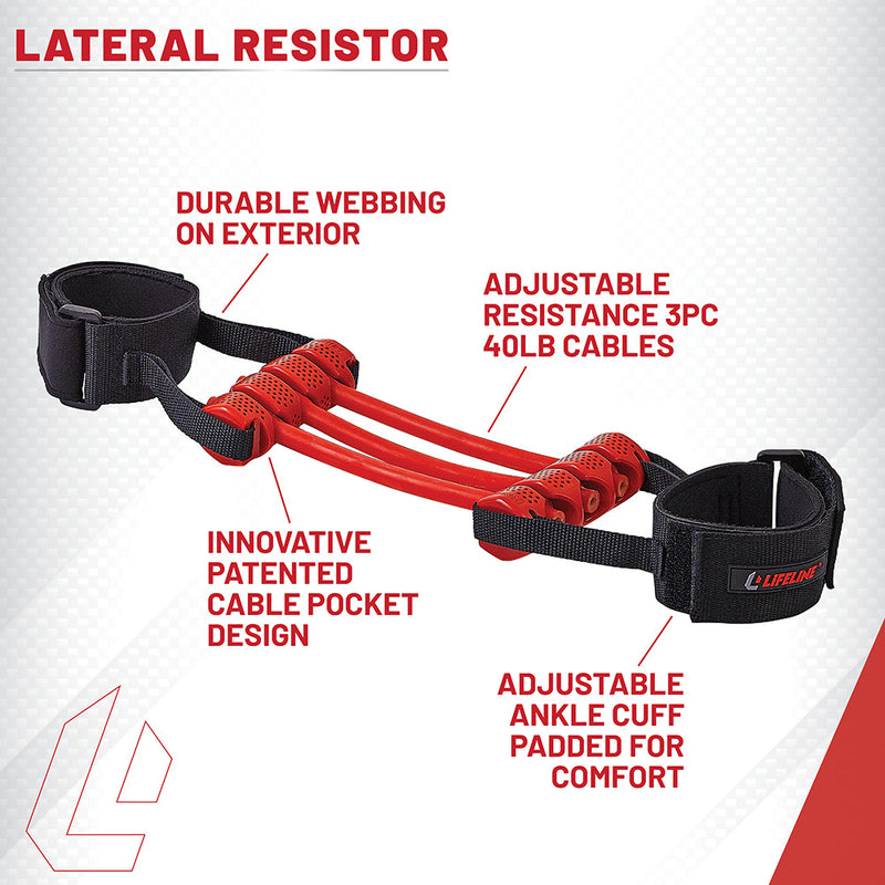 Lifeline Lateral Resistor_6